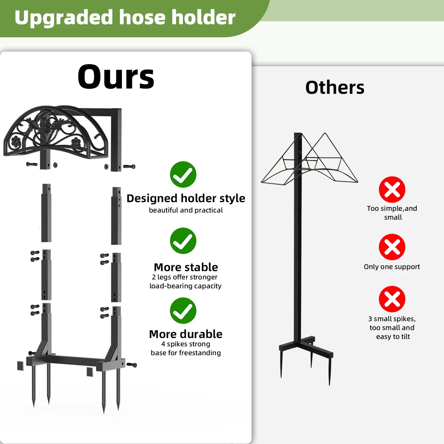 Garden Hose Holder, Freestanding Metal Hose Hanger, Detachable Heavy Duty Water Hose Holder for Outdoor