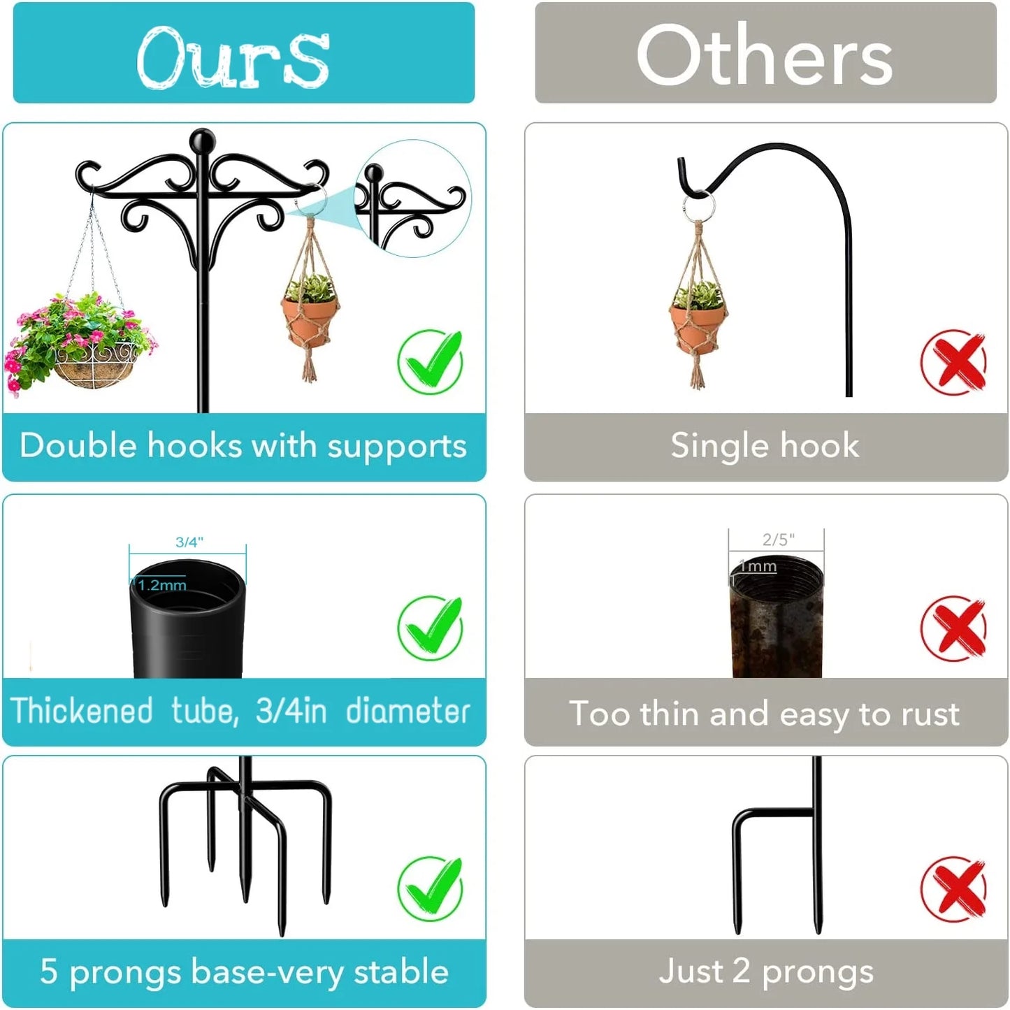 Shepherds Hooks for Outdoor, 76" Double Bird Feeder Poles, Outdoor Plant Hanger Hooks for Bird Feeder, (2 Pack)