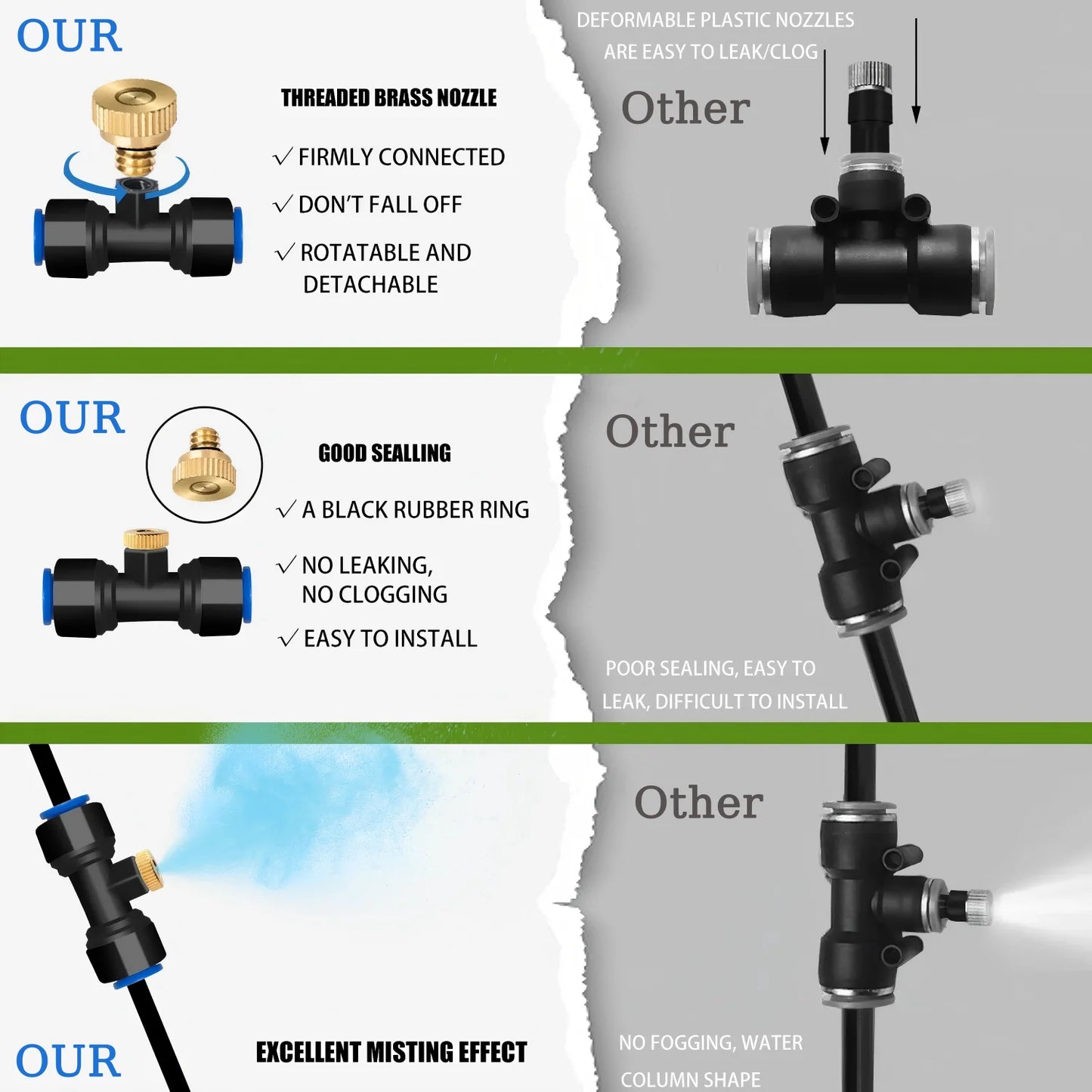 Misting System, misters for patio with 25 Nozzles & Cutter, 66ft pvc Mister