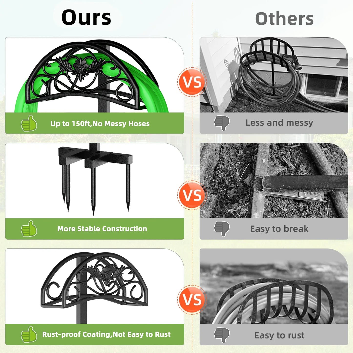 Garden Hose Holder, Freestanding Hose Holder, Detachable Water Hose Holder Holds for Yard & Farm