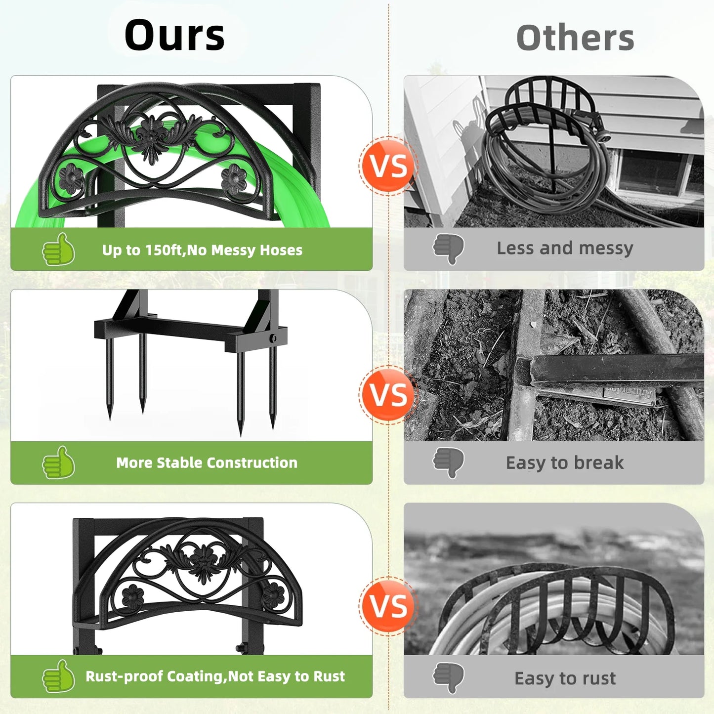 Garden Hose Holder, Freestanding Metal Hose Hanger, Detachable Heavy Duty Water Hose Holder for Outdoor