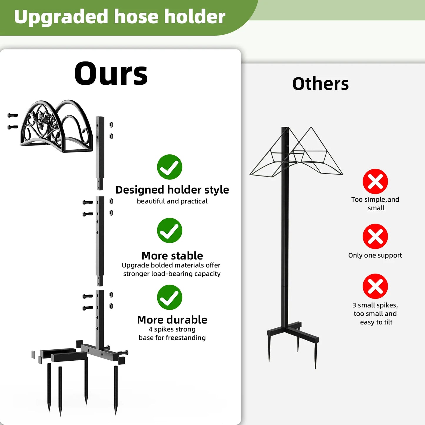 Garden Hose Holder, Freestanding Hose Holder, Detachable Water Hose Holder Holds for Yard & Farm
